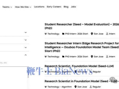 字節跳動于美組建AI團隊擬招超百人,此前推新模型遭好萊塢制片廠抨擊