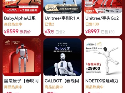 春晚機器人“組團”引爆消費熱潮，抖音電商助力科技好物走進千家萬戶