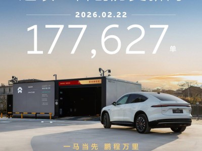 蔚來換電春節火力全開：連續五日創新高，單日總量突破177627次