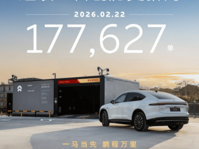 蔚來(lái)?yè)Q電單日總量破17萬(wàn)次 高速上海方向換電站單量位居前三