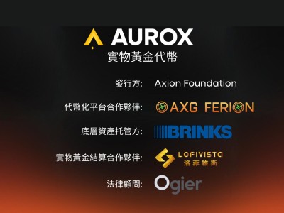 AUROX推出亞洲領先數字黃金基礎設施，獲華贏集團與Lofivista戰略支持