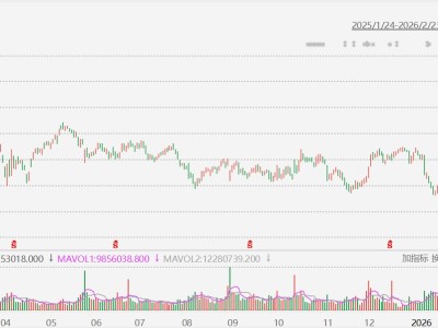 美股異動丨賽富時跌超5%，遭大摩大幅下調目標價