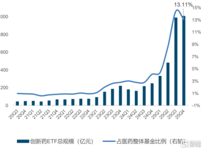 攜手安科、上藥強勢突圍，看維昇藥業-B(2561.HK)如何執掌長效生長激素價值話語權