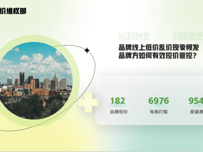 淘寶拼多多低價亂價頻發？品牌控價核心方法+長效方案全解析