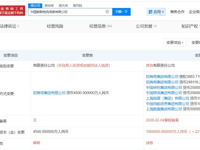 中國數聯物流信息公司增資至100億 增資約22122%