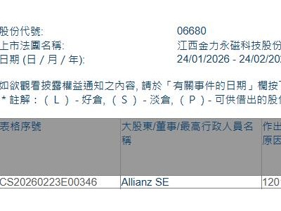 金力永磁(06680.HK)遭Allianz SE減持115.64萬股