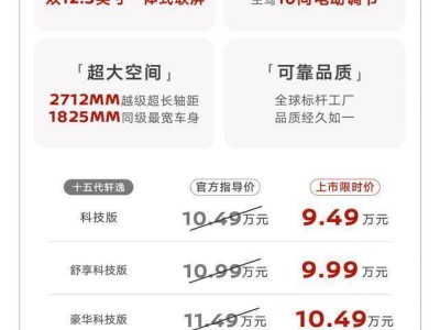 全新軒逸煥新登場!1.6L動力+智能雙聯屏+L2智駕,限時價誠意滿滿