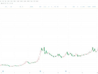A股異動丨章源鎢業5天3板 股價創歷史新高 市值超400億!