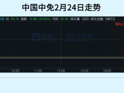 又雙叒崩了,26年消費還有戲嗎?