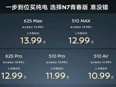 10.99萬起!日產(chǎn)N7青春版來襲,比亞迪的定價(jià)護(hù)城河能否守住?