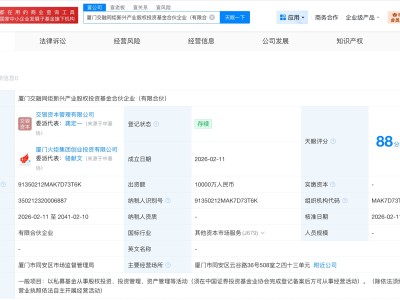 交銀投資等在廈門成立新興產(chǎn)業(yè)基金 出資額1億