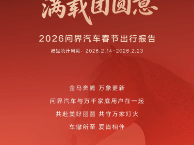 科技賦能團圓路，問界春節超3.3億公里輔助駕駛守護萬家歸途