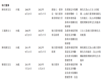 深圳宏業基沖擊IPO，專注于巖土工程服務，營收持續下滑