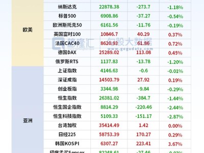 24小時環(huán)球政經(jīng)要聞全覽 | 2月27日