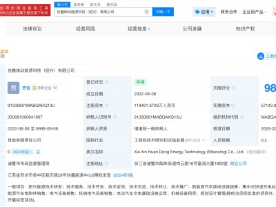 協(xié)鑫能科旗下能源科技公司增資至11.8億 增幅約107%