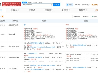 曹操出行接手梅賽德斯奔馳旗下蔚星科技