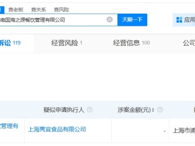 上海小南國成老賴
