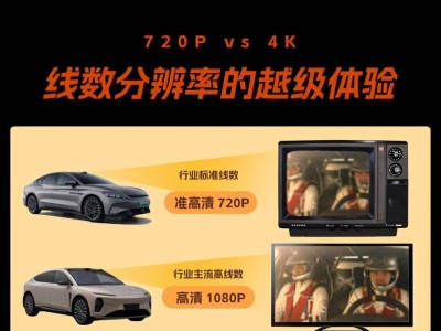 尊界S800新激光雷達亮相,以科技革新定義“科技豪華”新范式