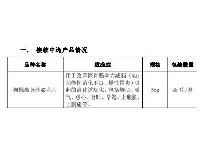 康弘藥業(002773.SZ)：枸櫞酸莫沙必利片等8款藥品獲集采接續資格 含兩款首次參與品種