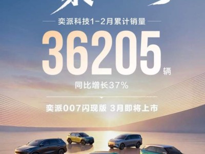 奕派科技2月銷量飄紅 新品上市與技術創新雙輪驅動未來可期