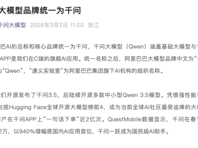 阿里巴巴AI業務整合升級：千問成核心品牌，C端市場數據亮眼增長