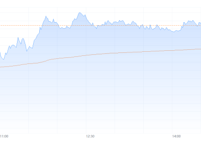 40億砸向光學!英偉達為AI按下“光速鍵”