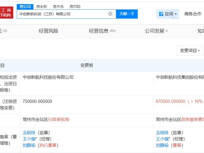 中創新航旗下江蘇科技公司增資至87億 增幅16%
