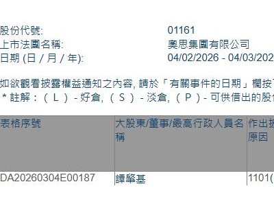 奧思集團(01161.HK)獲執行董事兼行政總裁譚肇基增持145萬股