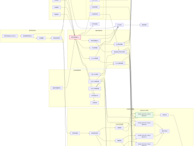 AI城配純電輕客功率MOSFET選型全解析：打造高效可靠智能電驅系統新路徑