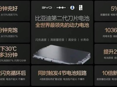 比亞迪閃充技術(shù)突破：5分鐘400公里，新能源汽車補能新時代來臨