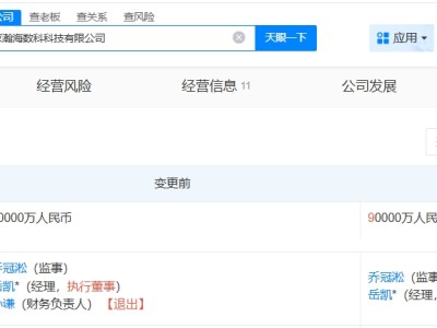 小米金融旗下瀚海數(shù)科公司增資至9億 增幅約13%