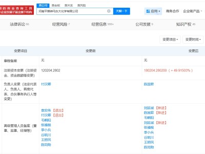 平煤神馬旗下化學公司增資至18億 增幅約50%