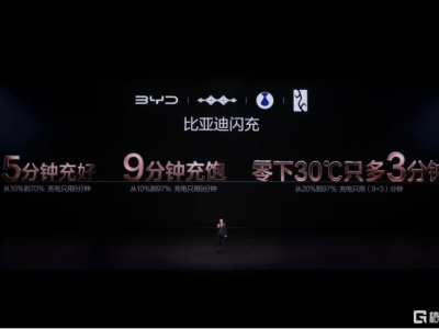 投行集體“不裝了”：看多比亞迪，何止是因為一塊電池？