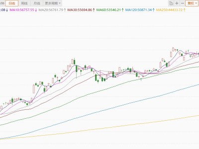 日韓股市開盤大跌