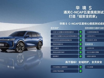 華境S憑硬核實力通過C-NCAP測試,以全方位安全守護全家出行