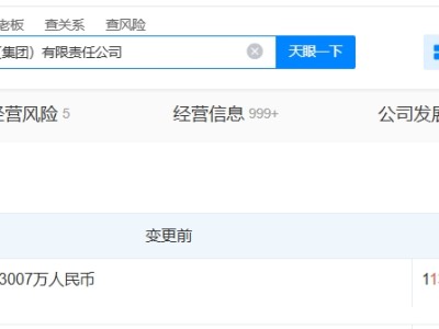 中國免稅品集團增資至約113.9億