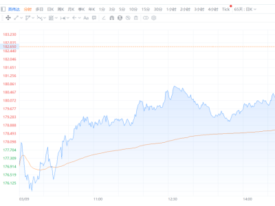 英偉達也“造蝦”？黃仁勛押注“計算真空”，擬推NemoClaw
