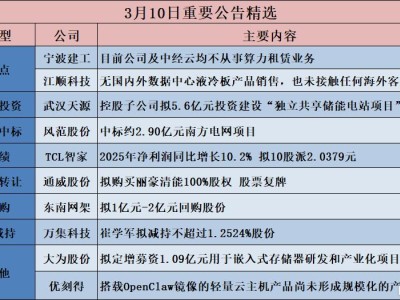 公告精選︱通威股份：擬購買麗豪清能100%股權 股票復牌；寧波建工：目前公司及中經云均不從事算力租賃業務