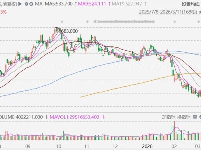 港股異動丨騰訊高開4.4%，據報秘密開發微信AI智能體，年內或對全用戶開放