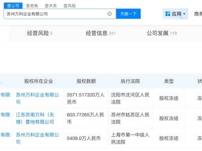 萬科被凍結3571萬股權