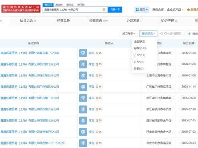 Lululemon中國商業版圖盤點