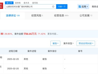 汾酒曾因勞動合同糾紛被起訴