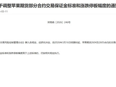 鄭商所調整蘋果期貨部分合約交易保證金標準和漲跌停板幅度