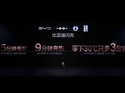 比亞迪第二代刀片電池攜閃充戰略登場，攻克難題，電車暢行極寒不是夢
