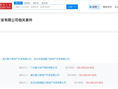 富力地產等被執行1.35億