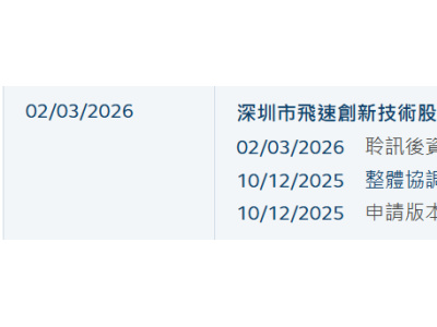 飛速創(chuàng)新沖擊港股"企業(yè)網(wǎng)絡(luò)解決方案第一股"，卡位數(shù)字轉(zhuǎn)型與AI浪潮