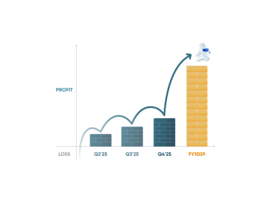 極光（JG.US）迎歷史性拐點：全年首次實現盈利，海外EngageLab ARR 突破1000 萬美元