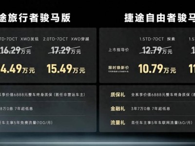捷途旅行者駿馬版上市！硬派設計+強勁動力，14.49萬起開啟個性越野新體驗