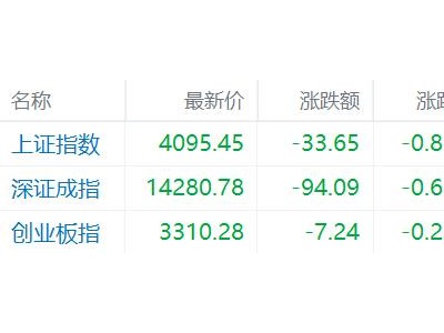 十大券商策略:中東局勢影響深遠,中國迎來戰略機遇