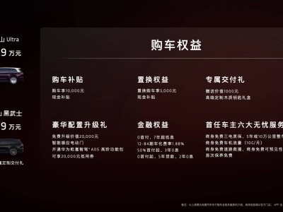 嵐圖泰山Ultra量產(chǎn)交付 黑武士版來襲 896線雷達引領智能駕駛新體驗